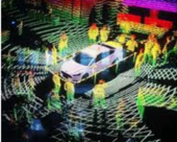 Các ứng dụng của công nghệ Lidar