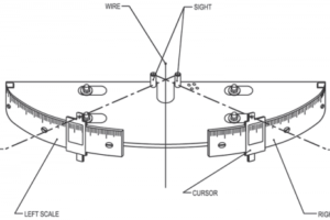 Bảng đọc con lắc trực tiếp & đảo ngược/ Direct & Inverted Pendulum Reading Table – Roctest.Canada