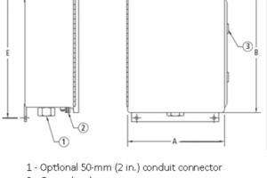 Hộp chuyển mạch/ Switching Box – Model RT-VWSB – Roctest.Canada