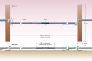 Máy đo độ giãn đất Soil Extensometers (VW) | Model 4435– Geokon.USA