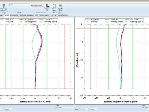 Phần mềm xử lý dữ liệu và báo cáo đo chuyển vị ngang/ Inclinometer Data Reduction Software | SiteMaster · SiteMaster Plus – Geokon.USA