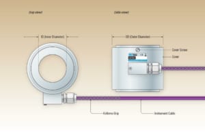 Cảm biến đo tải trọng/ Load Cells (Electrical Resistance) | Model 3000 – Geokon.USA