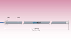 Cảm biến đo dịch chuyển/ Deformation Meters (VW) | Model 4430– Geokon.USA