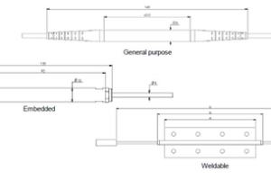 Cảm biến đo nhiệt độ MuST FBG Temperature Sensor – Roctest.Canada