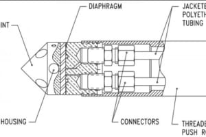 Máy đo áp suất khí nén/ FPC-2 Pneumatic Piezometer  – Roctest.Canada