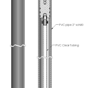Đầu dò Frost Probe – Roctest. Canada