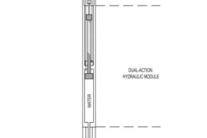 Thiết bị đo độ giãn PROBEXᵉ Borehole Dilatometer – Roctest.Canada