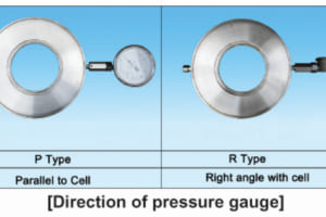 Cảm biến tải trọng thủy lực Hydraulic load cell – ACE.Hàn Quốc