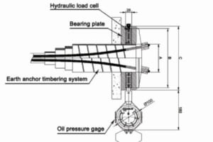 Cảm biến tải trọng thủy lực Hydraulic load cell – ACE.Hàn Quốc