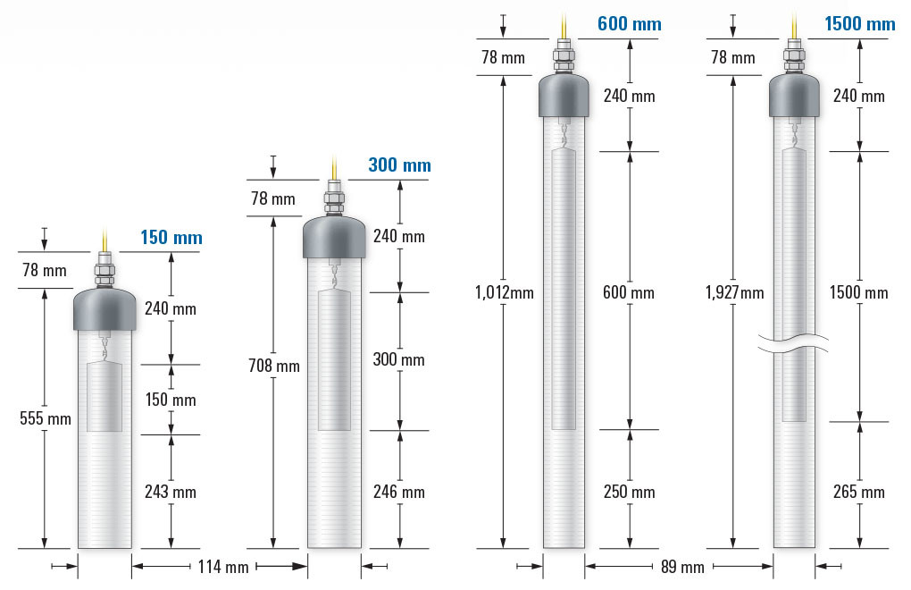 Thiết bị đo lưu lượng / Weir Monitor (VW) | Model 4675LV – Geokon.USA – Thuận Phong Technology